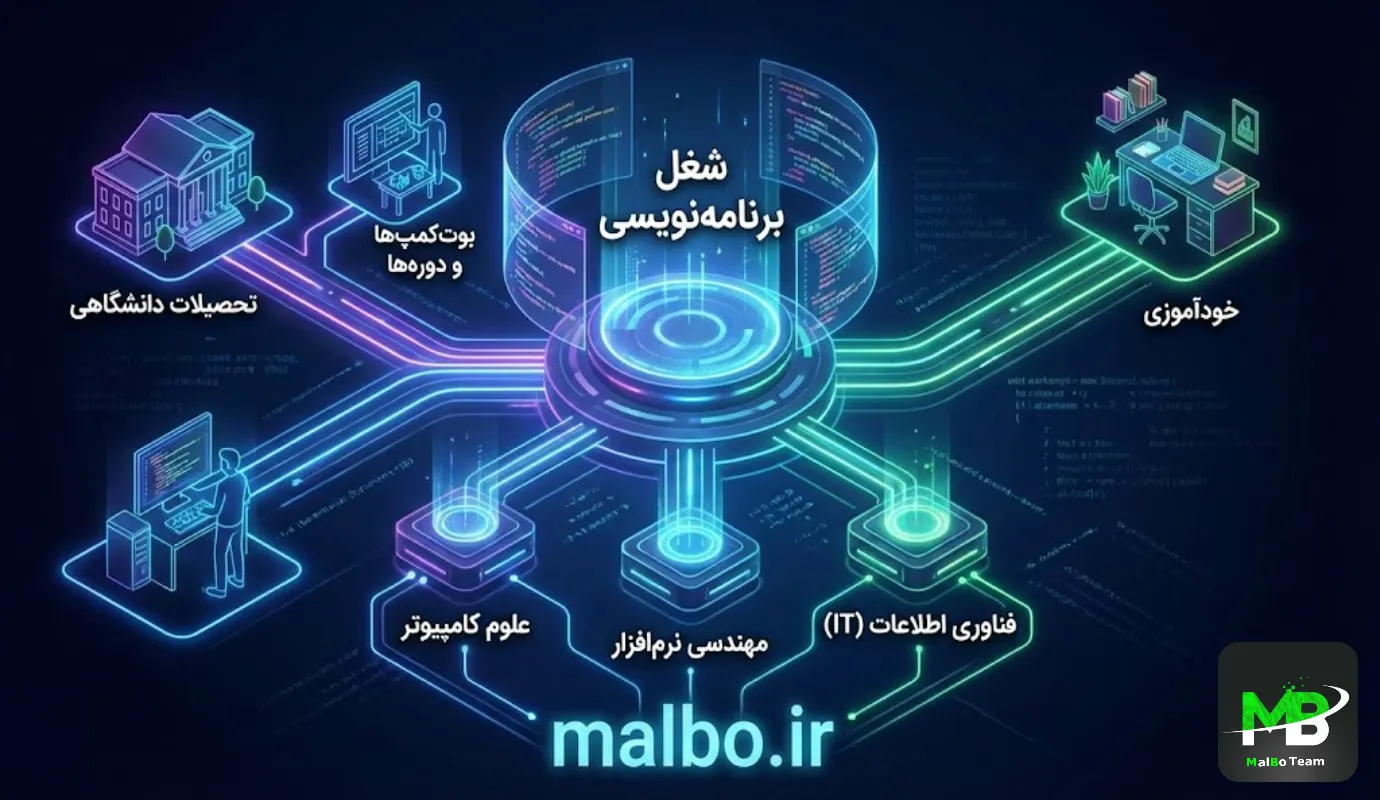 The unexamined life is not worth living