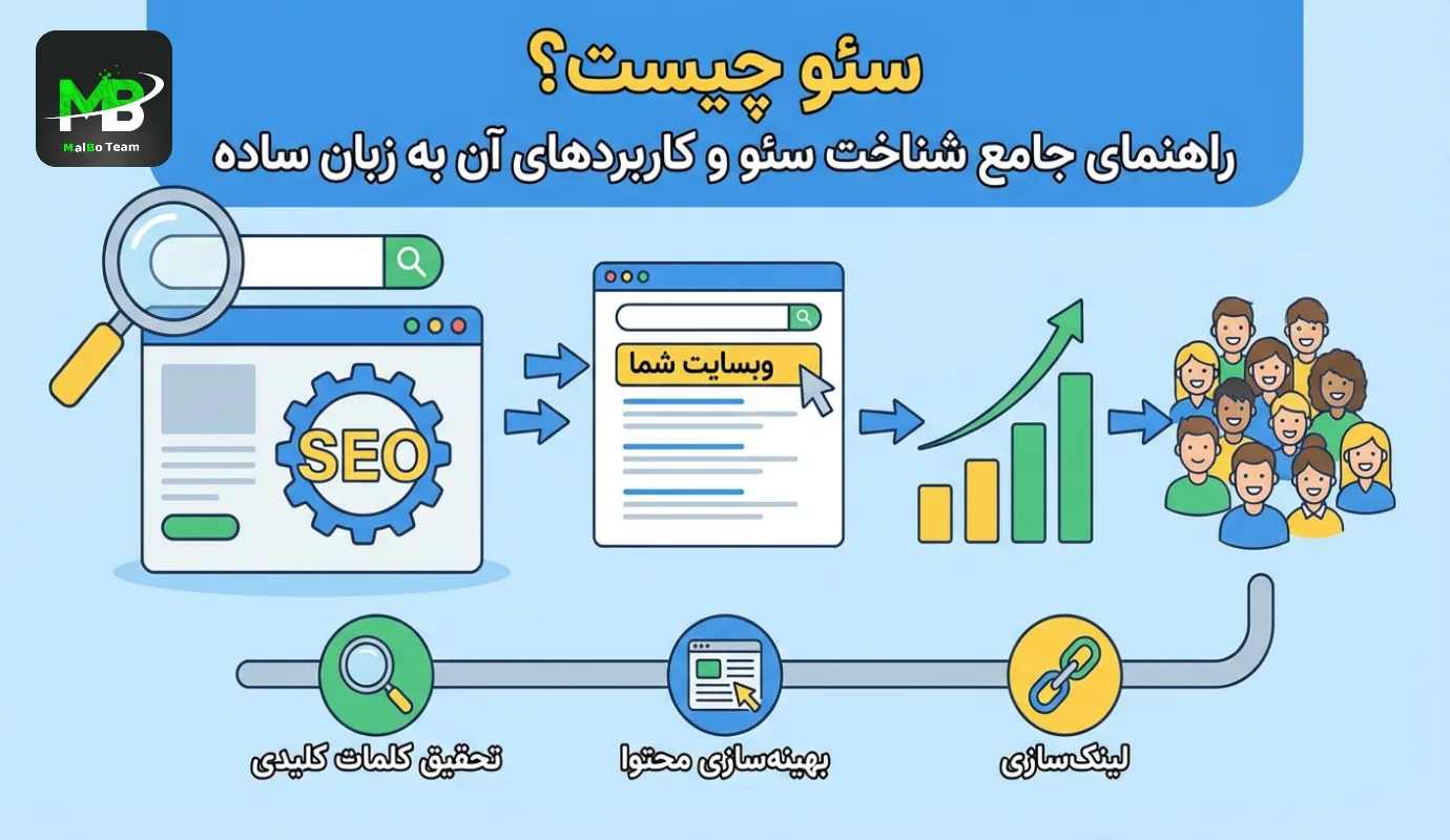 Life is fragile. We’re not guaranteed a tomorrow so give it